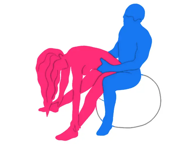 Posición sexual El Baile de los Susurros