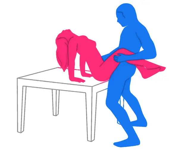 Posición sexual El Viaje