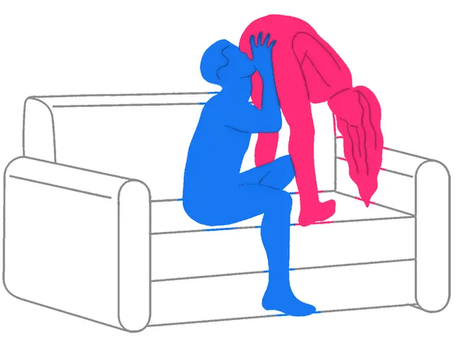 Posición sexual El abrazo ardiente