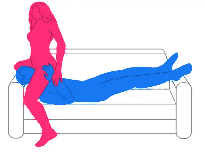 Posición sexual Montaña de Venus