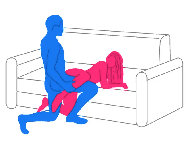 Posición sexual El Abrazo del León