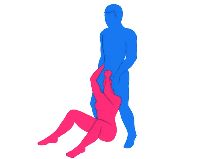 Posición sexual Martillo Pilón