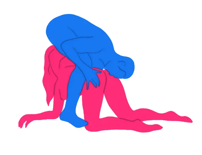 Position sexuelle Préliminaires