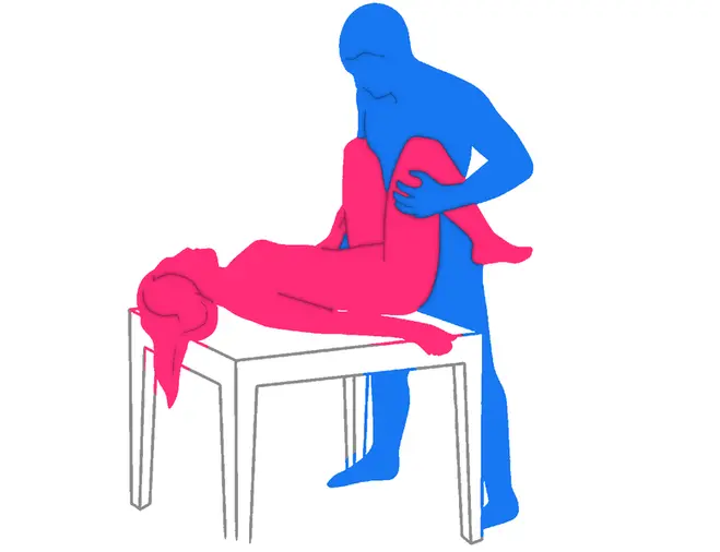 Posición sexual El Guardián