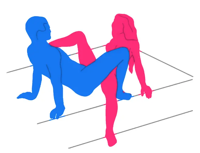 Posición sexual La Telaraña Sensual