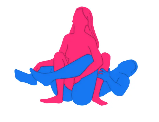 Posición sexual Nudo Ardiente