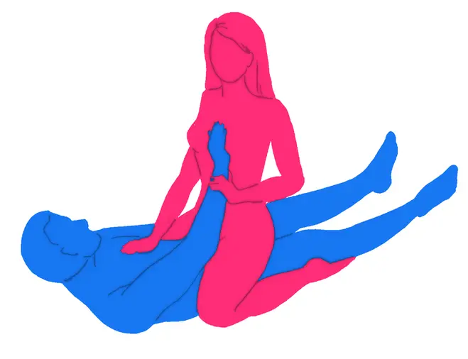 Posición sexual La Vaquera