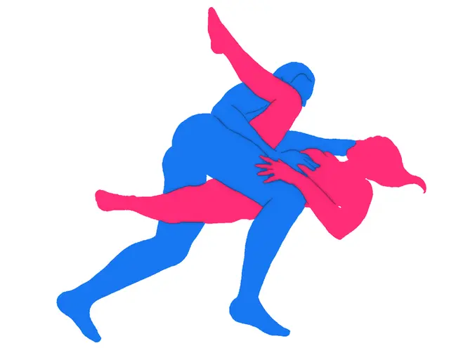 Position sexuelle Les Ciseaux