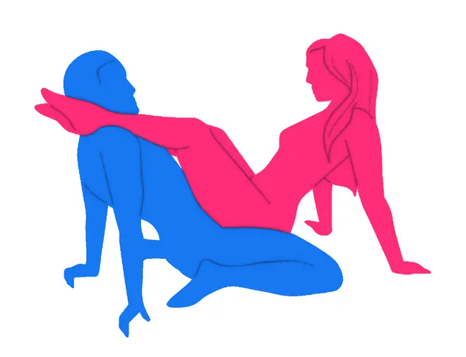 Posición sexual Piernas al hombro