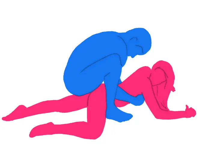 Posición sexual El León