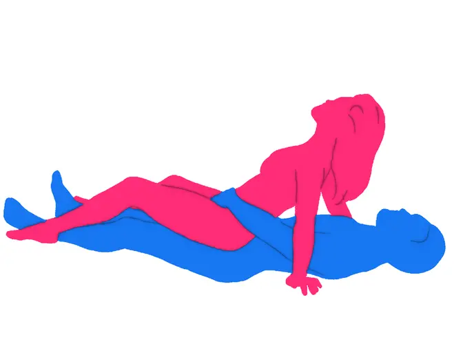 Posición sexual La Espiral del Placer II