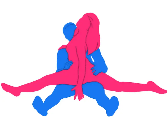 Posición sexual La Balanza
