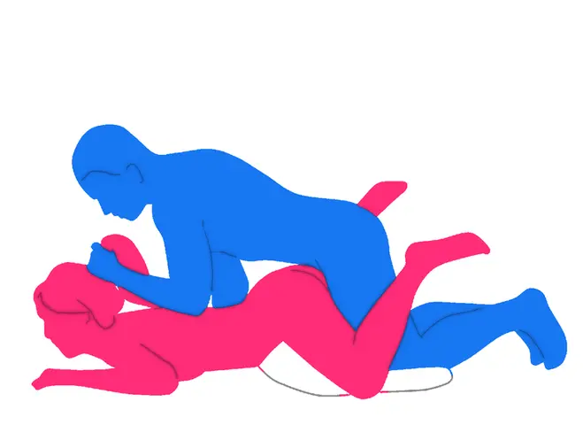 Posición sexual Perro bajo