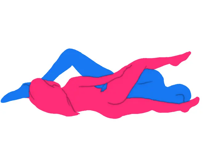 Posición sexual Mermelada Invertida