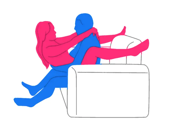 Posición sexual El Dominador Sensual