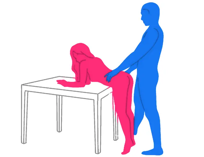 Posición sexual Dama Madura