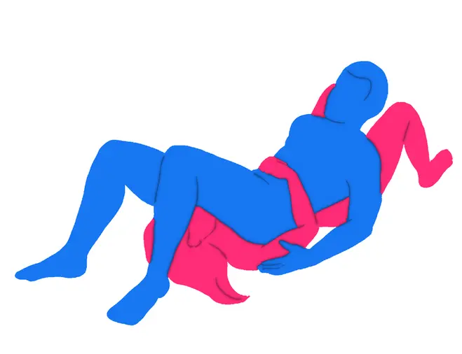 Posición sexual El Abrazo del Sol