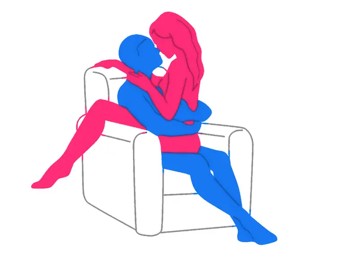 Posición sexual Estilo Mexicano