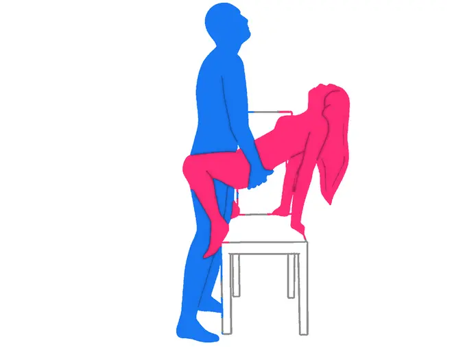 Posición sexual Luna de Medianoche