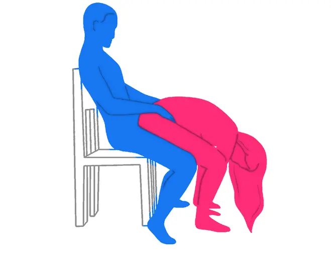 Posición sexual El Abrazo de Chocolate
