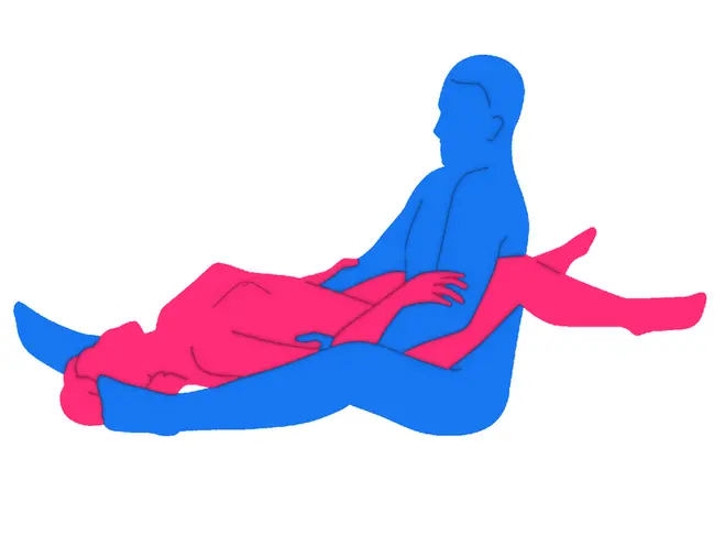 Posición sexual Luna Brillante