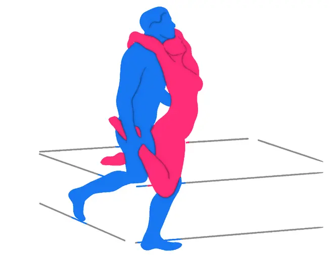 Posición sexual Lazo de Cintura