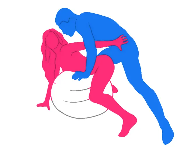 Posición sexual Velocidad Furiosa