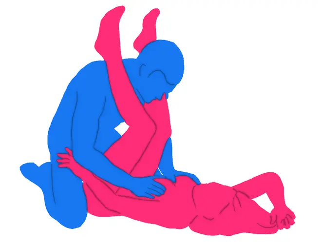 Posición sexual Éxtasis Profundo