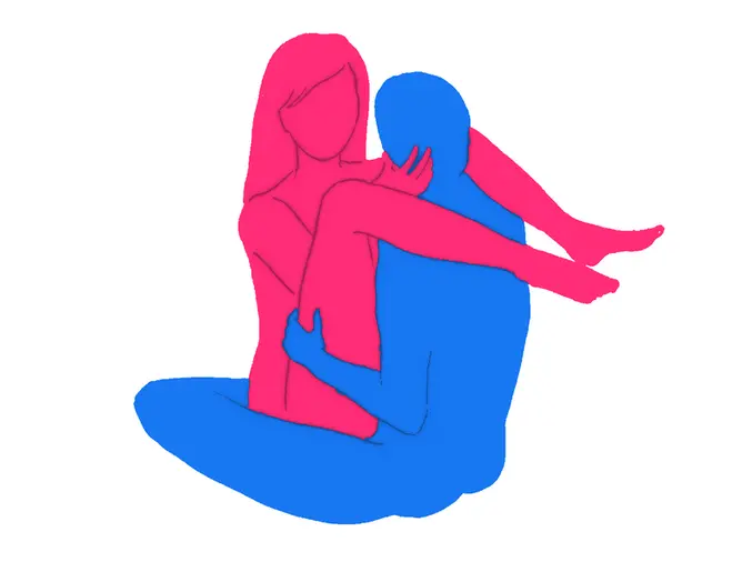 Posición sexual El Nido