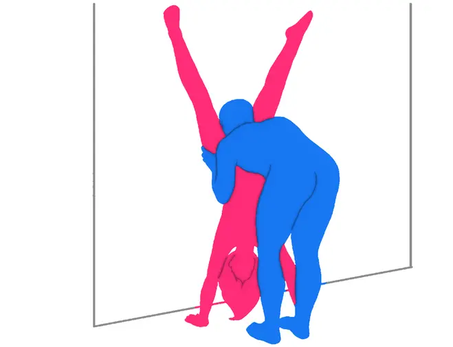 Posición sexual El Jardín de las Delicias