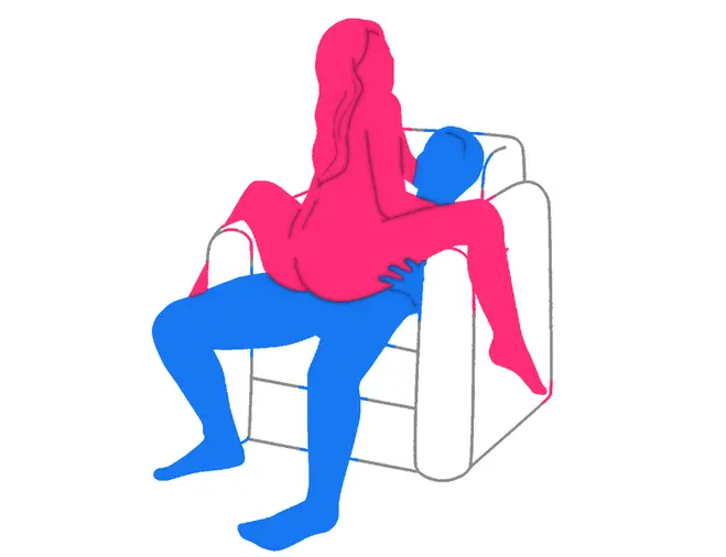 Posición sexual El Generador de Placer
