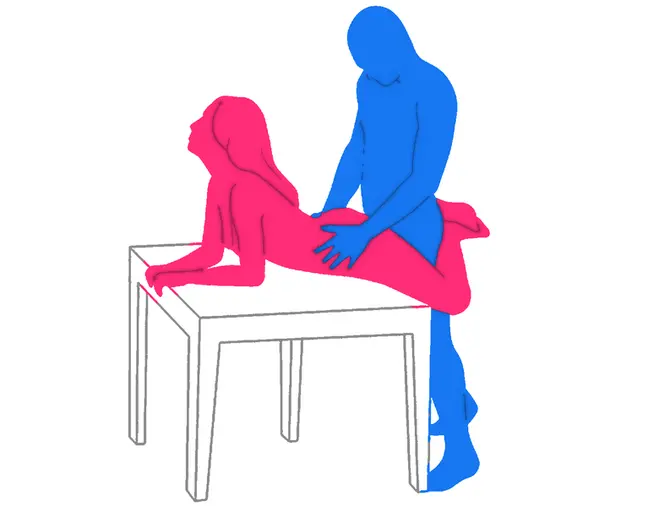 Posición sexual Penetración Armoniosa