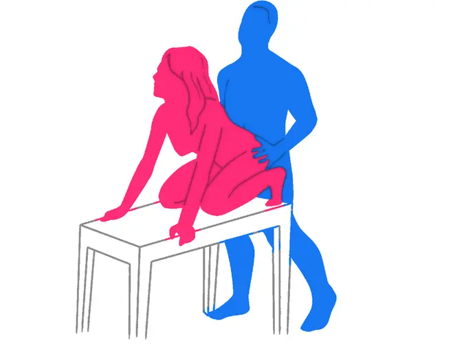 Posición sexual El Abrazo Polar