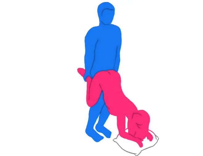 Posición sexual El Arado Sensual