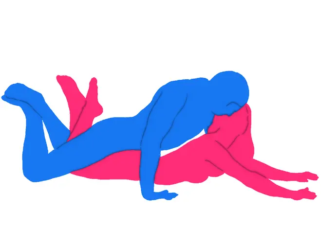 Posición sexual La Danza del Esqueleto Ardiente