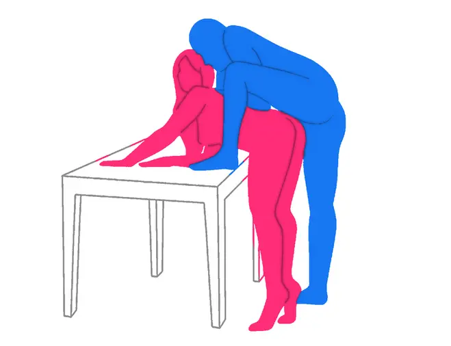 Posición sexual El Pterodáctilo
