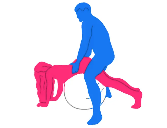Posición sexual Castigo