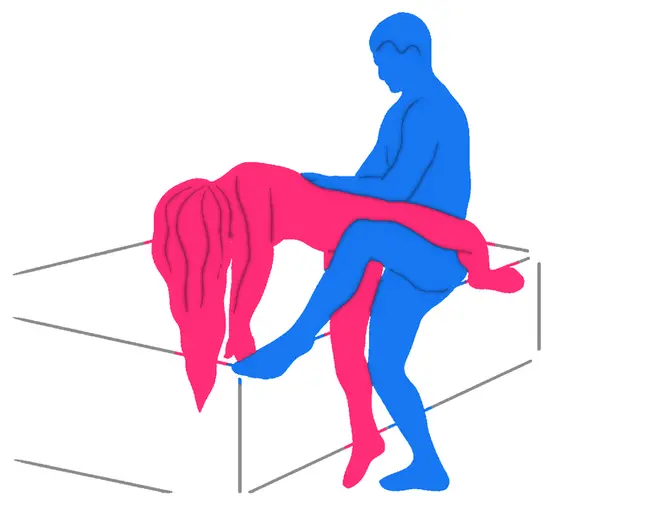 Posición sexual El Juego del Espejo
