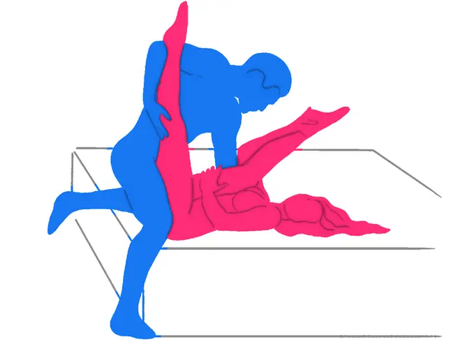 Posición sexual El Ángulo de la Recarga