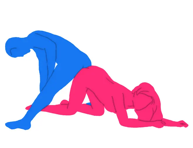 Posición sexual Vaquera Inversa
