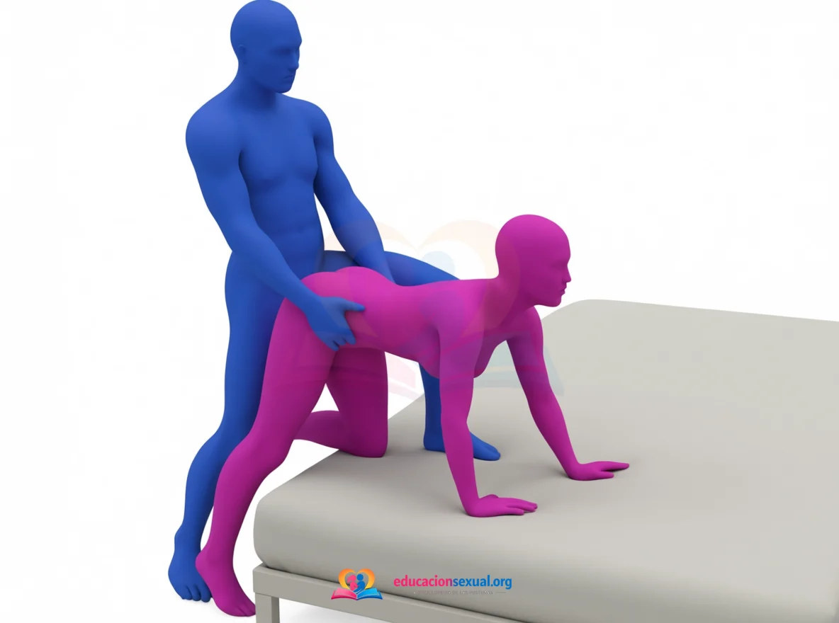 Position sexuelle Chien au bord avancé: Par derrière au bord du lit : la personne qui reçoit à quatre pattes, un pied au sol ; l'autre debout derrière.
