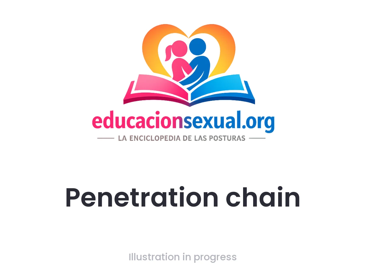 Sex position Penetration chain: Group position for four or more: the front person is on all fours and everyone else kneels upright behind the person ahead, so those in the 