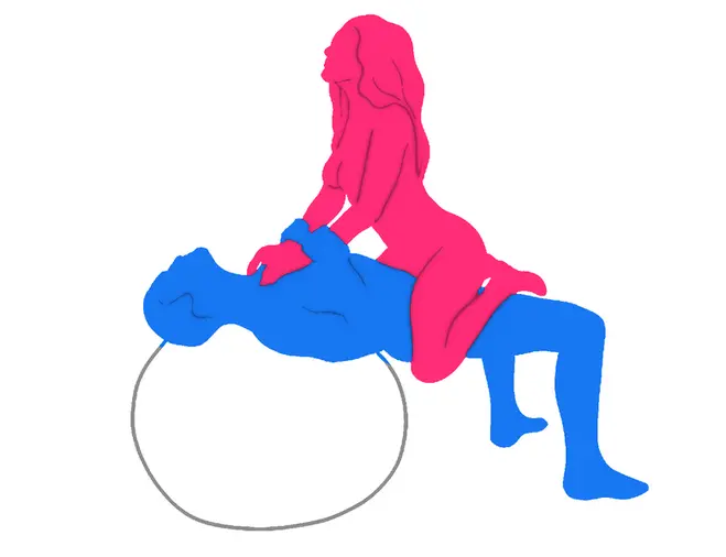 Posición sexual Montura