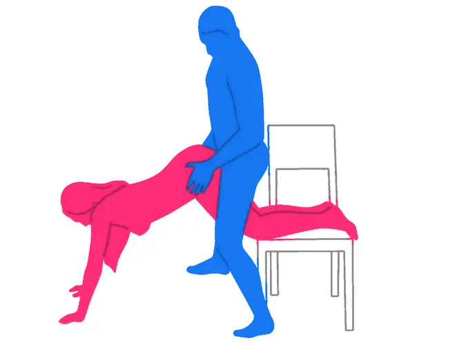 Posición sexual El Fauno