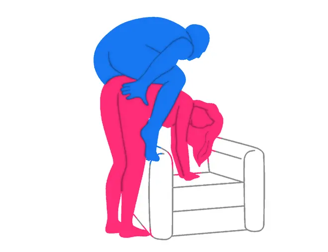 Posición sexual Caballito de Mar