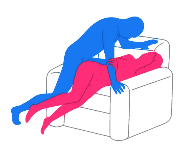 Posición sexual Entrada Secreta