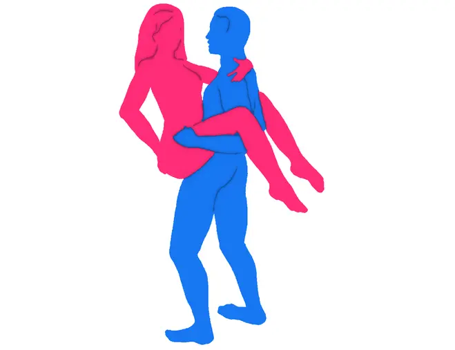 Posición sexual Balcón de los Suspiros