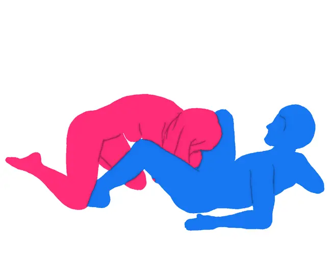Posición sexual Siervo del Placer