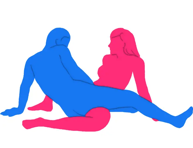 Posición sexual Loba