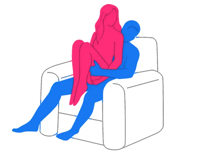 Posición sexual La Timida